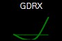 GDRX